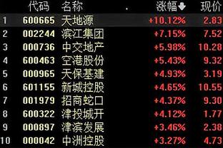 埃尔莫索声明：保护我免受啥伤害？足协以法律和制裁来恐吓我们